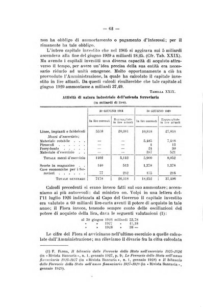 La riforma sociale rassegna di scienze sociali e politiche