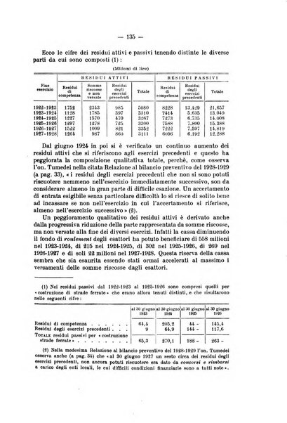 La riforma sociale rassegna di scienze sociali e politiche