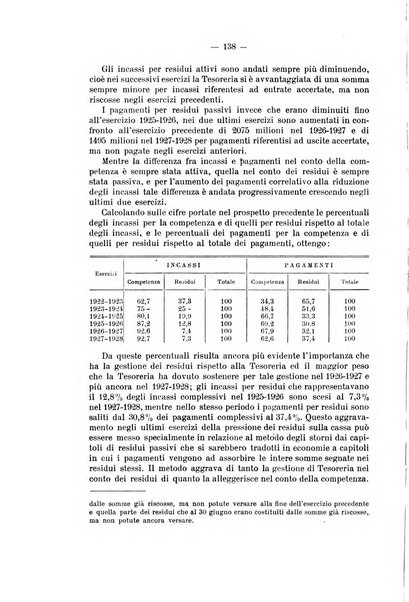 La riforma sociale rassegna di scienze sociali e politiche