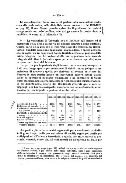 La riforma sociale rassegna di scienze sociali e politiche