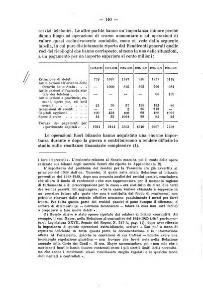 La riforma sociale rassegna di scienze sociali e politiche