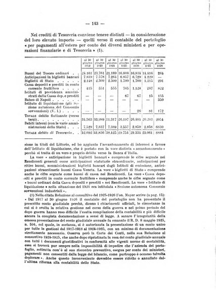 La riforma sociale rassegna di scienze sociali e politiche