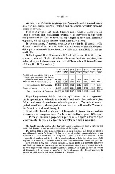 La riforma sociale rassegna di scienze sociali e politiche