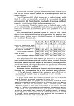 giornale/MIL0057174/1930/unico/00000170