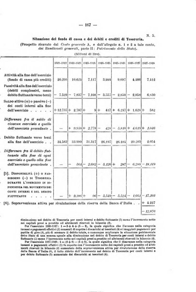 La riforma sociale rassegna di scienze sociali e politiche