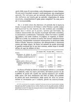 giornale/MIL0057174/1930/unico/00000282