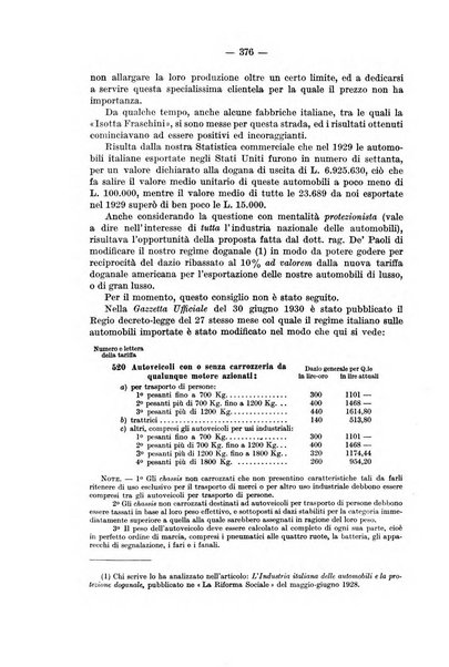 La riforma sociale rassegna di scienze sociali e politiche