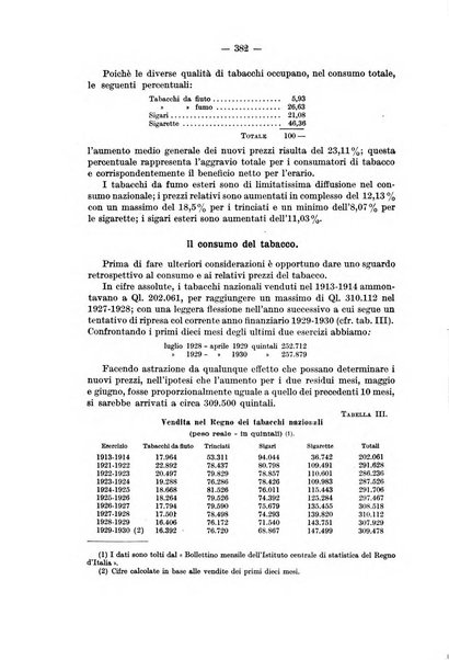 La riforma sociale rassegna di scienze sociali e politiche