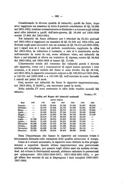 La riforma sociale rassegna di scienze sociali e politiche