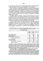 giornale/MIL0057174/1930/unico/00000494