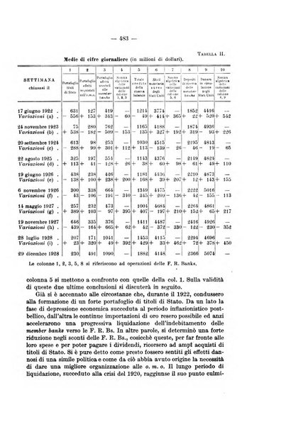 La riforma sociale rassegna di scienze sociali e politiche