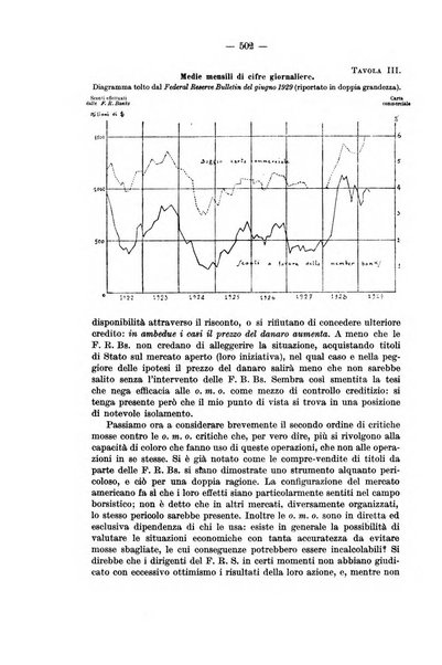 La riforma sociale rassegna di scienze sociali e politiche