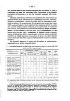 giornale/MIL0057174/1930/unico/00000589