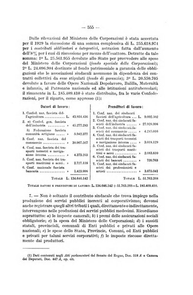 La riforma sociale rassegna di scienze sociali e politiche