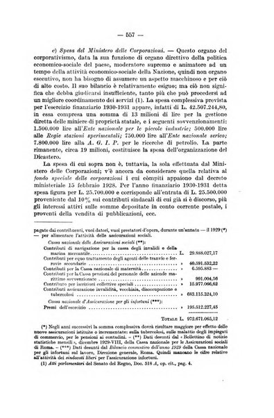 La riforma sociale rassegna di scienze sociali e politiche