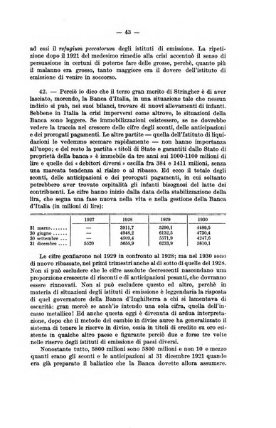 La riforma sociale rassegna di scienze sociali e politiche