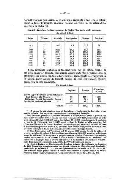 La riforma sociale rassegna di scienze sociali e politiche