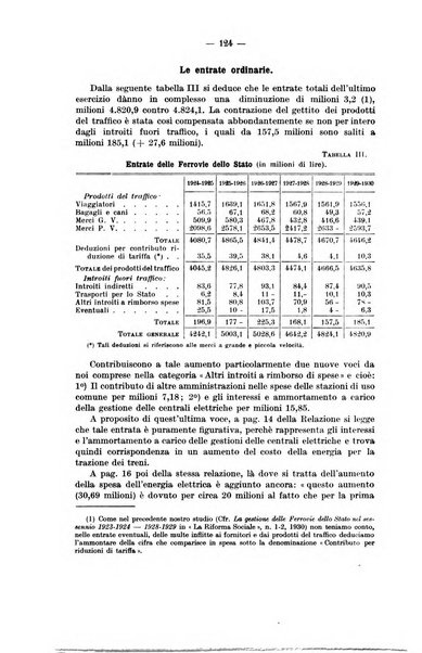 La riforma sociale rassegna di scienze sociali e politiche