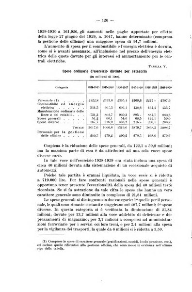 La riforma sociale rassegna di scienze sociali e politiche