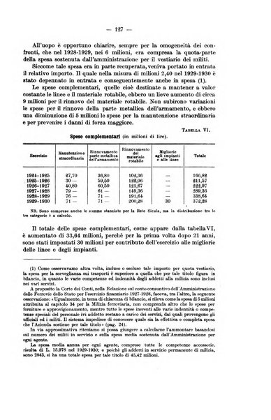 La riforma sociale rassegna di scienze sociali e politiche