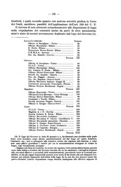 La riforma sociale rassegna di scienze sociali e politiche