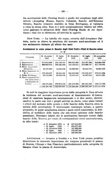 La riforma sociale rassegna di scienze sociali e politiche