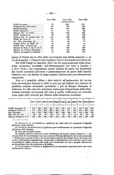 La riforma sociale rassegna di scienze sociali e politiche