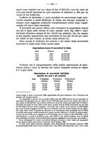 giornale/MIL0057174/1931/unico/00000390