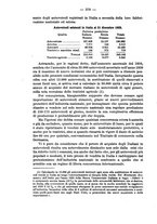 giornale/MIL0057174/1931/unico/00000394