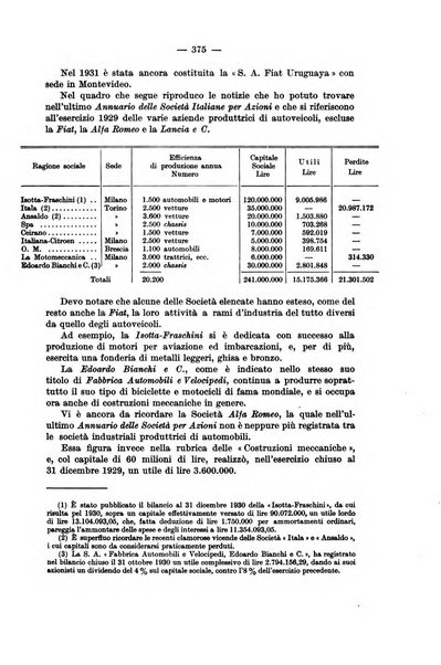 La riforma sociale rassegna di scienze sociali e politiche