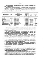 giornale/MIL0057174/1931/unico/00000399