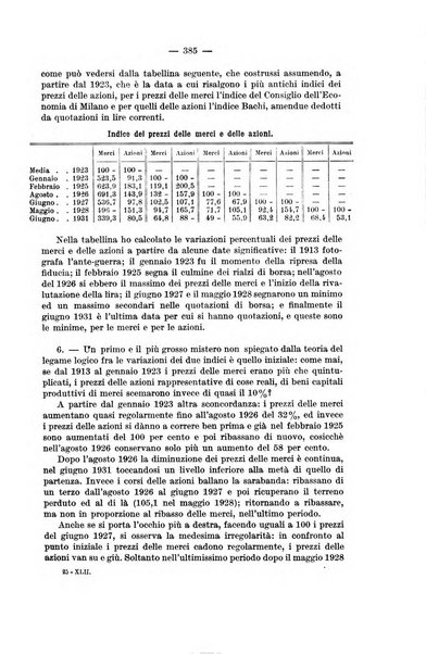 La riforma sociale rassegna di scienze sociali e politiche