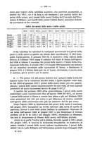 giornale/MIL0057174/1931/unico/00000409