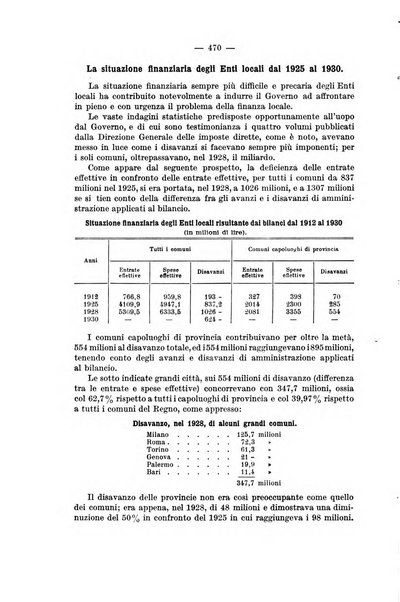 La riforma sociale rassegna di scienze sociali e politiche