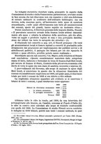 giornale/MIL0057174/1931/unico/00000495