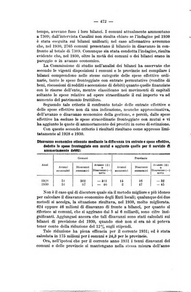 La riforma sociale rassegna di scienze sociali e politiche