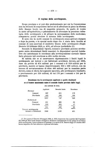 La riforma sociale rassegna di scienze sociali e politiche