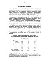 giornale/MIL0057174/1931/unico/00000500