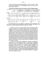 giornale/MIL0057174/1931/unico/00000502