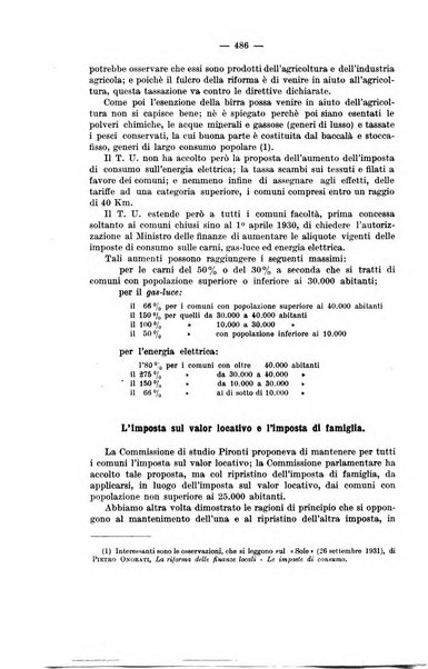 La riforma sociale rassegna di scienze sociali e politiche