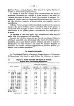 giornale/MIL0057174/1931/unico/00000513