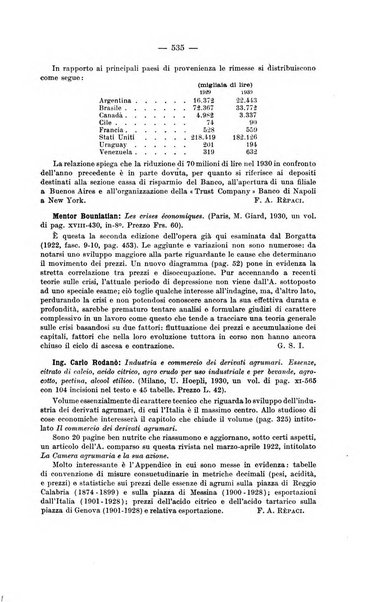 La riforma sociale rassegna di scienze sociali e politiche