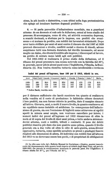 La riforma sociale rassegna di scienze sociali e politiche