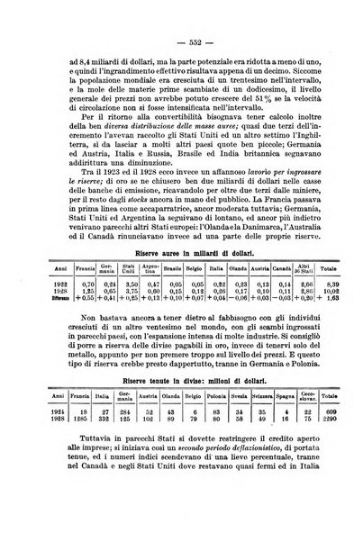 La riforma sociale rassegna di scienze sociali e politiche