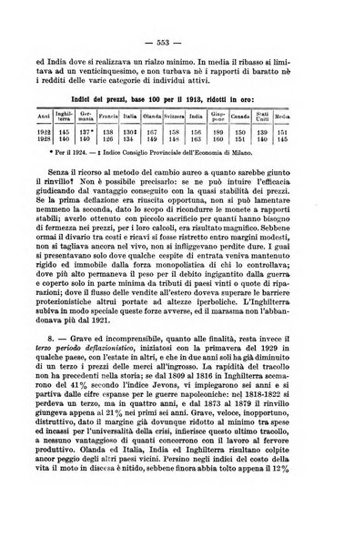 La riforma sociale rassegna di scienze sociali e politiche