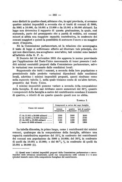 La riforma sociale rassegna di scienze sociali e politiche