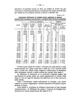 giornale/MIL0057174/1931/unico/00000616