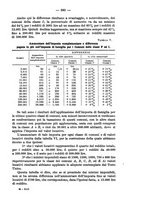 giornale/MIL0057174/1931/unico/00000617