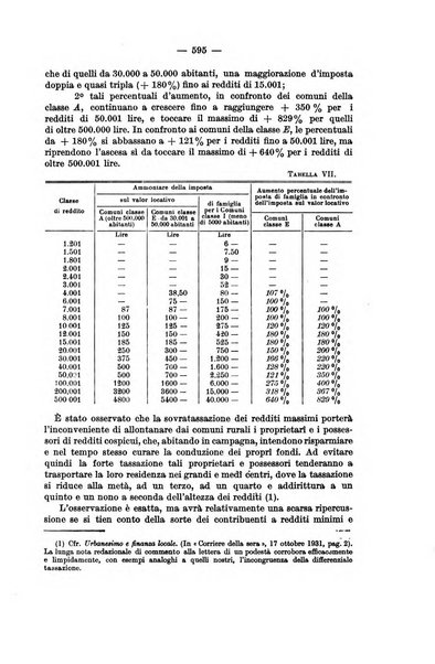 La riforma sociale rassegna di scienze sociali e politiche