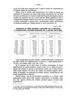 giornale/MIL0057174/1931/unico/00000620